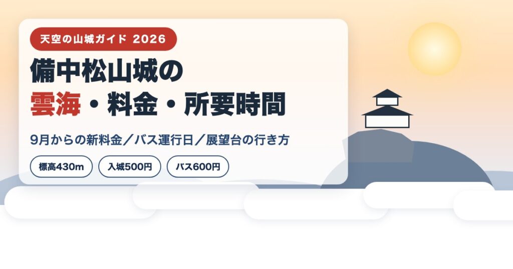 備中松山城の雲海・料金・所要時間ガイド2026 雲海に浮かぶ天空の山城のイラスト