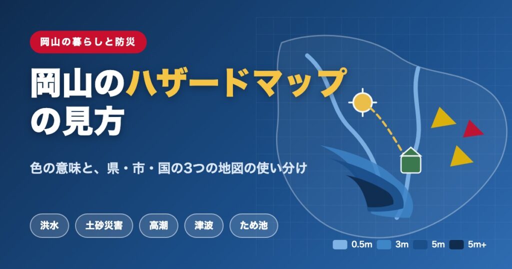 岡山のハザードマップの見方｜浸水深の色と県・市・国の地図の使い分けを示した図解