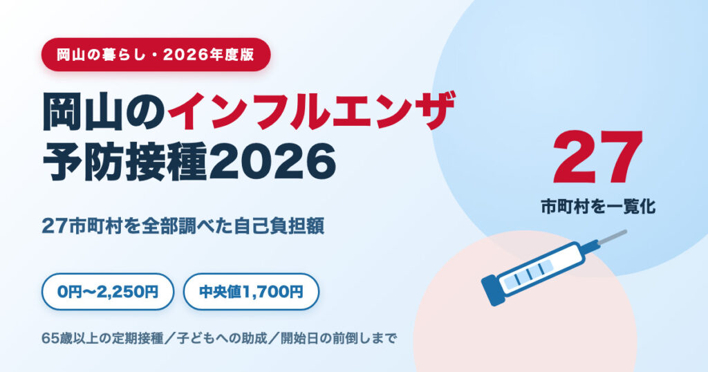 岡山のインフルエンザ予防接種2026 27市町村の自己負担額一覧
