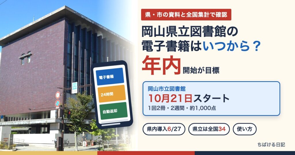 岡山県立図書館の外観と電子書籍のイメージ。岡山県立図書館の電子書籍はいつから？岡山市立図書館は10月21日スタート