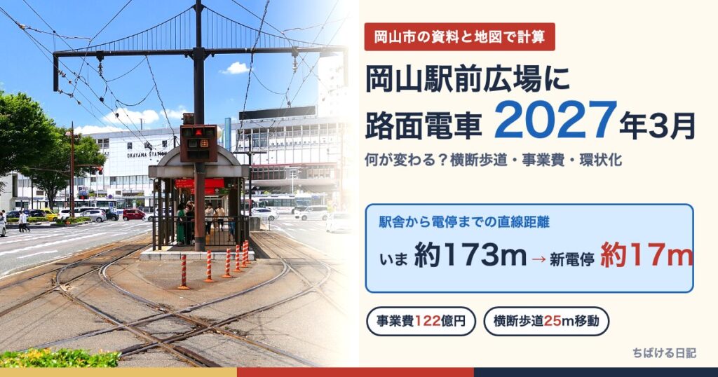 岡山駅前広場への路面電車乗り入れ2027年3月 電停は駅舎から約173mから約17mに