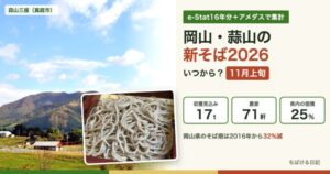 蒜山三座とざるそばの写真に「岡山・蒜山の新そば2026 いつから?11月上旬」の文字