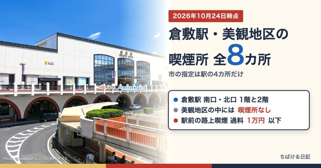 倉敷駅・美観地区の喫煙所 全8カ所（JR倉敷駅南口の写真）