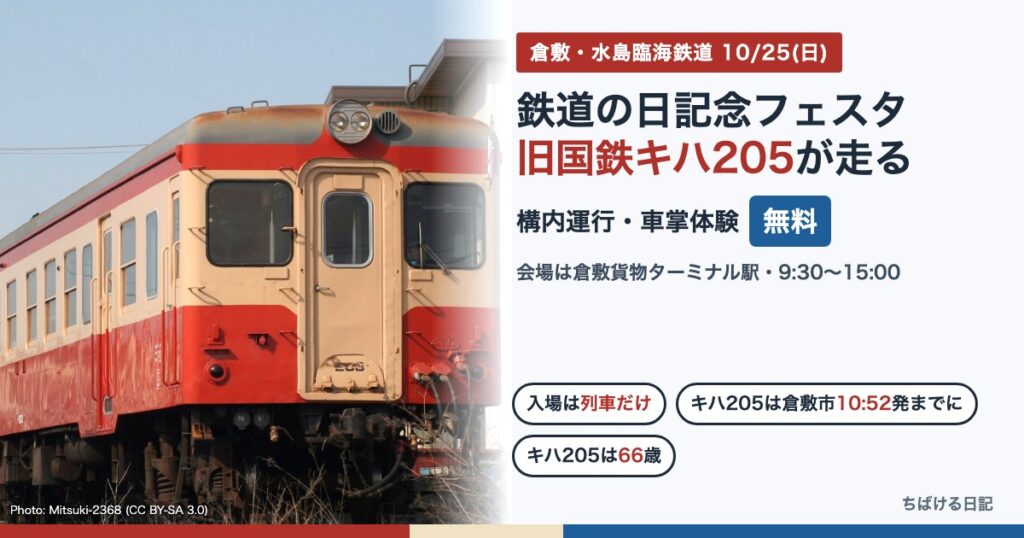 水島臨海鉄道の旧国鉄車両キハ205と鉄道の日記念フェスタ2026の案内