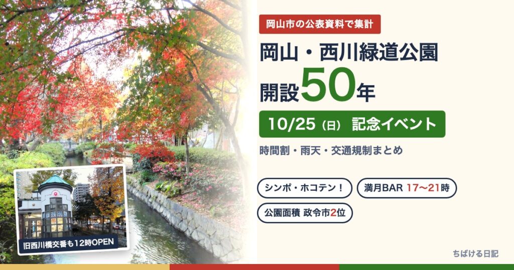 岡山・西川緑道公園 開設50年 10月25日の記念イベント(紅葉の西川緑道公園と旧西川橋交番)