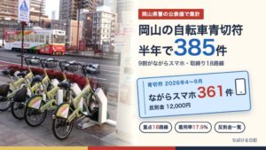 岡山の自転車青切符は半年で385件、うち361件がながらスマホ（岡山県警の公表値）
