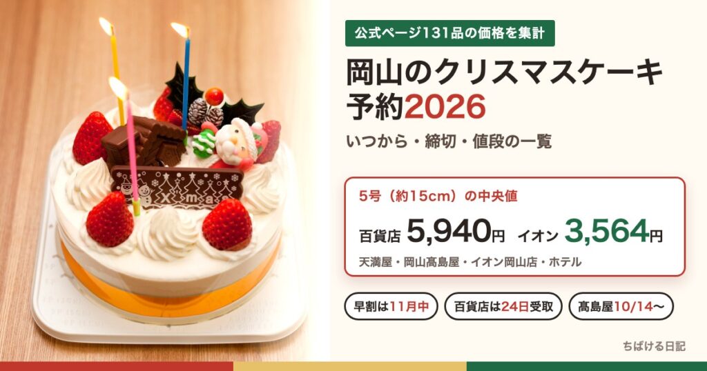 岡山のクリスマスケーキ予約2026 いつから・締切・値段の一覧