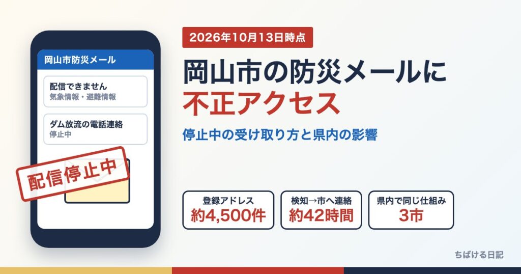 岡山市の防災メールに不正アクセス 配信停止中のイメージと登録約4,500件・検知から連絡まで約42時間・県内で同じ仕組み3市