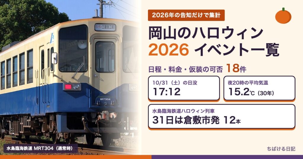 岡山のハロウィンイベント2026の一覧と水島臨海鉄道MRT304