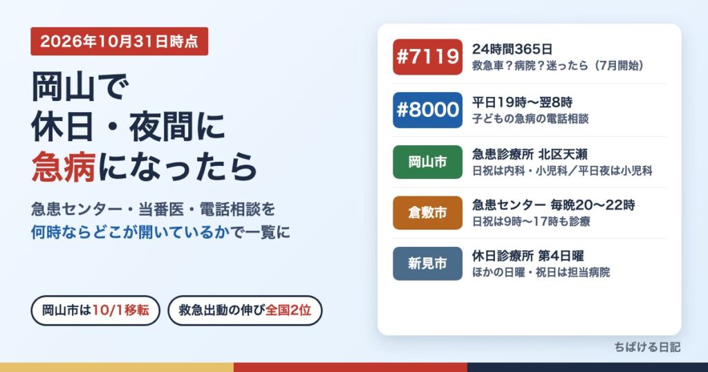 岡山で休日・夜間に急病になったら｜#7119・#8000と岡山市・倉敷市・新見市の急患センターの時間