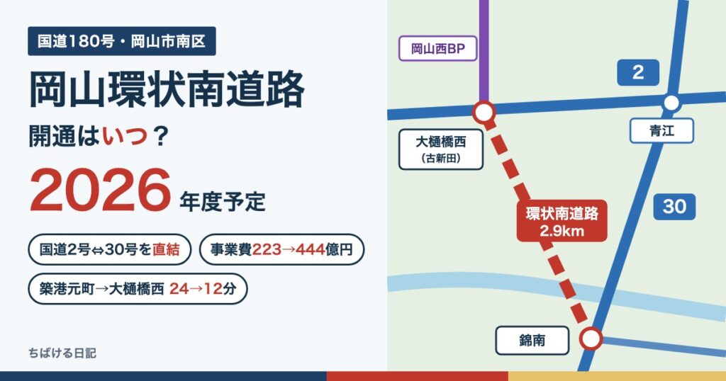 岡山環状南道路の開通はいつ?2026年度予定・国道2号と国道30号を結ぶ2.9kmの位置図
