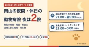 岡山の夜間・休日の動物病院 夜間救急2院の診察時間