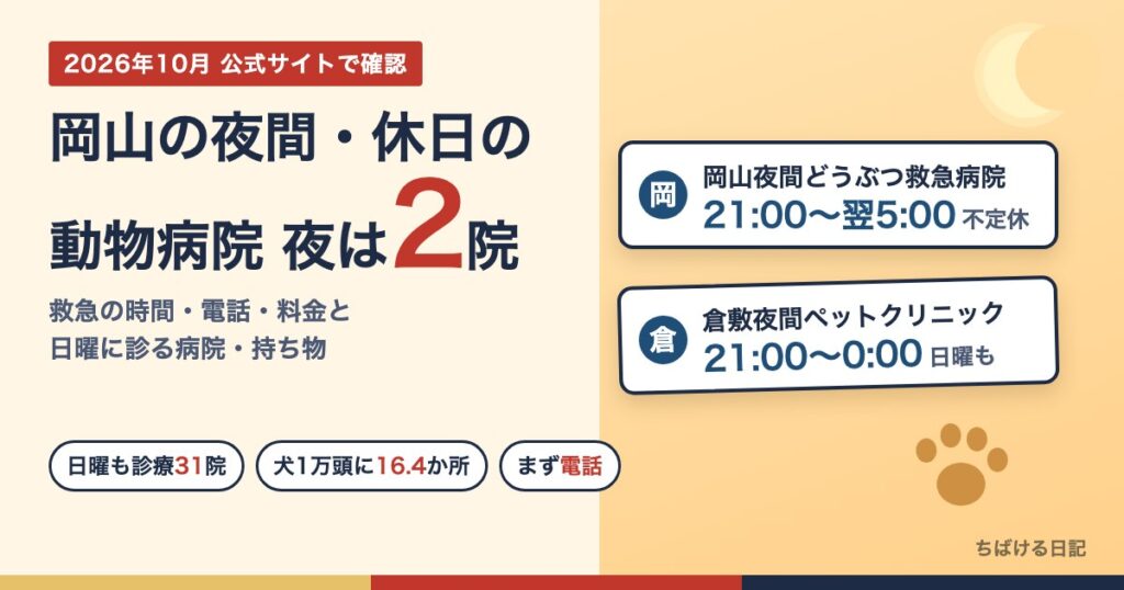 岡山の夜間・休日の動物病院 夜間救急2院の診察時間