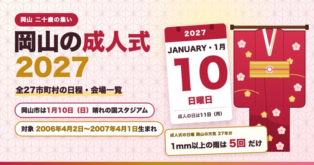 岡山の成人式2027 二十歳の集い 全27市町村の日程・会場一覧(2027年1月10日のカレンダーと振袖のイラスト)