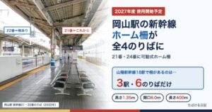 岡山駅の新幹線ホーム柵が全4のりばに。22番は可動式ホーム柵あり、21番は2027年度設置予定