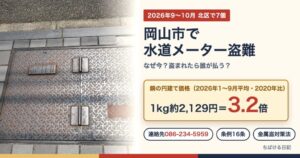 岡山市で水道メーター盗難 銅の円建て価格は2020年の3.2倍(写真:水道メーターボックスのふた)