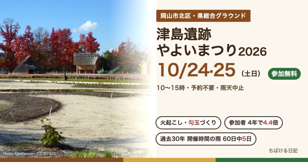 津島遺跡やよいまつり2026 10月24・25日 岡山県総合グラウンドの津島やよい広場